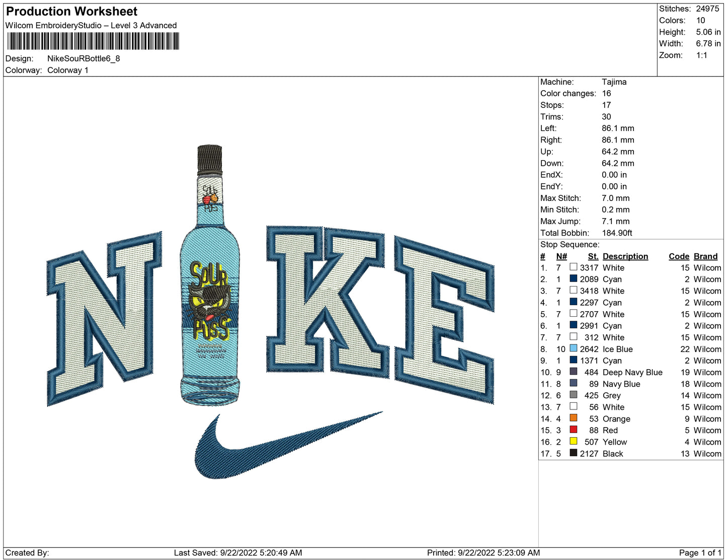 Nike Sour puss Bottle