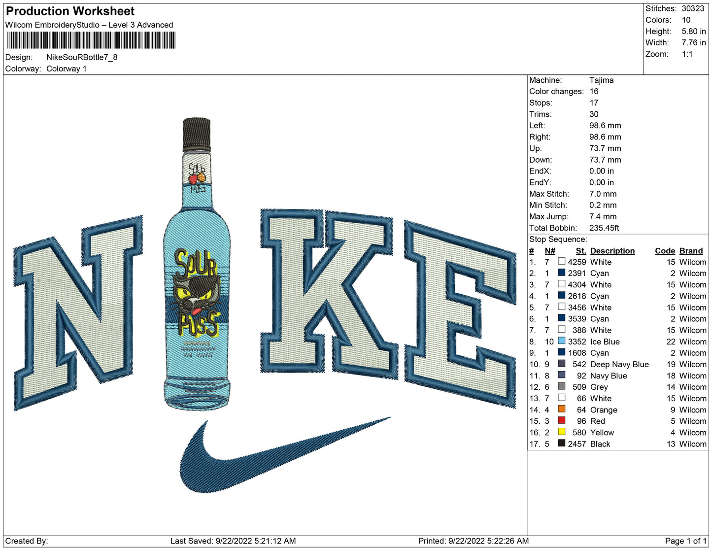 Nike Sour puss Bottle