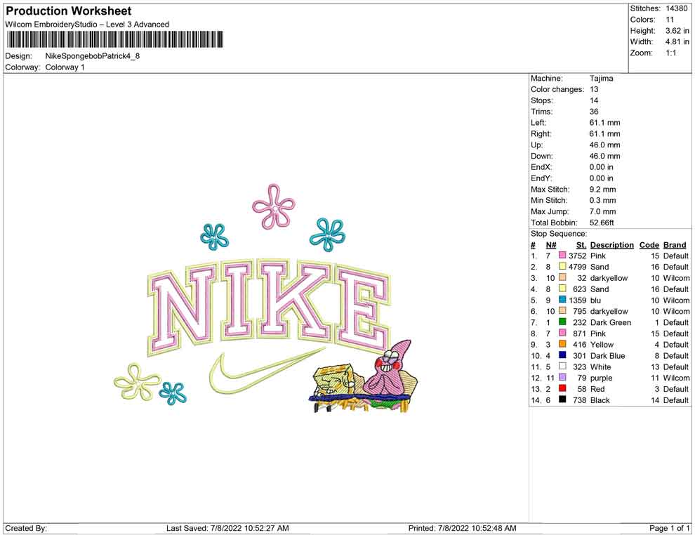 Nike Spongebob Patrick