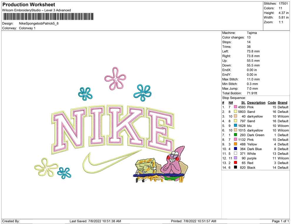 Nike Spongebob Patrick