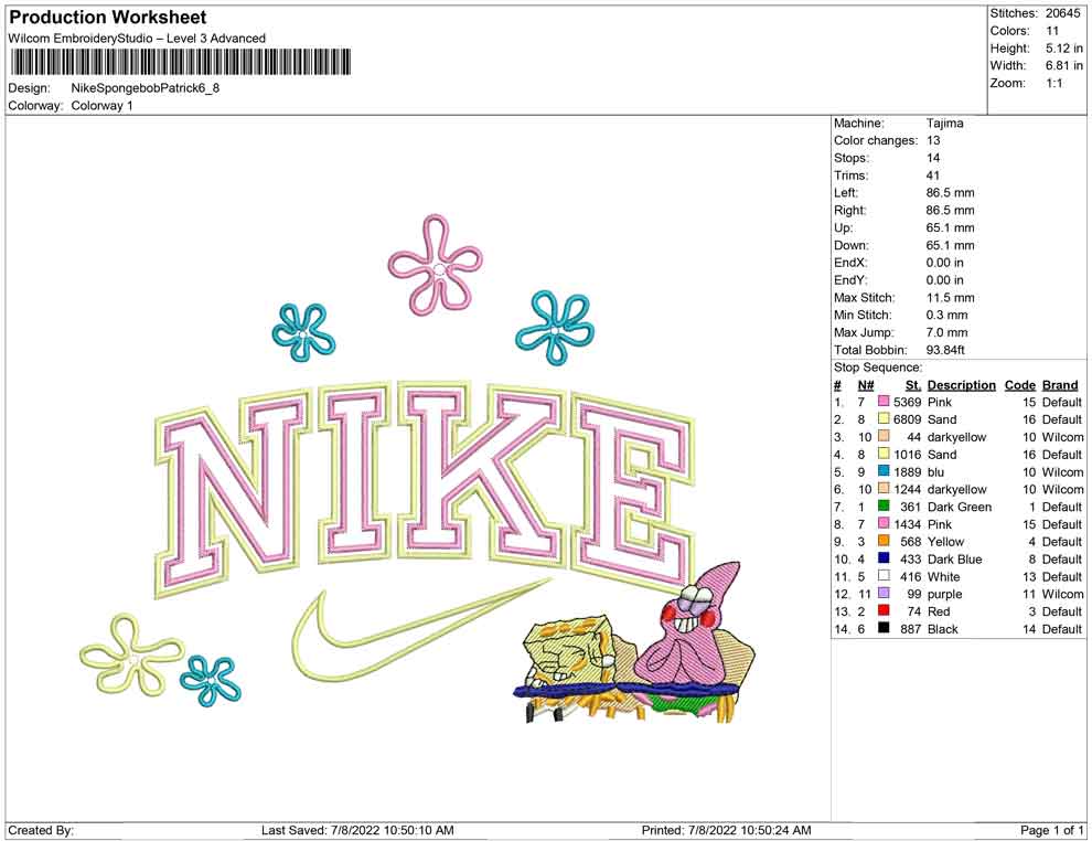 Nike Spongebob Patrick