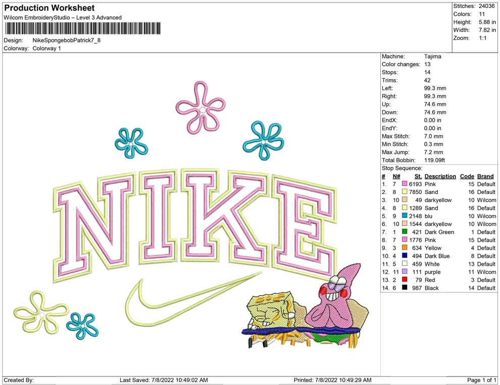 Nike Spongebob Patrick