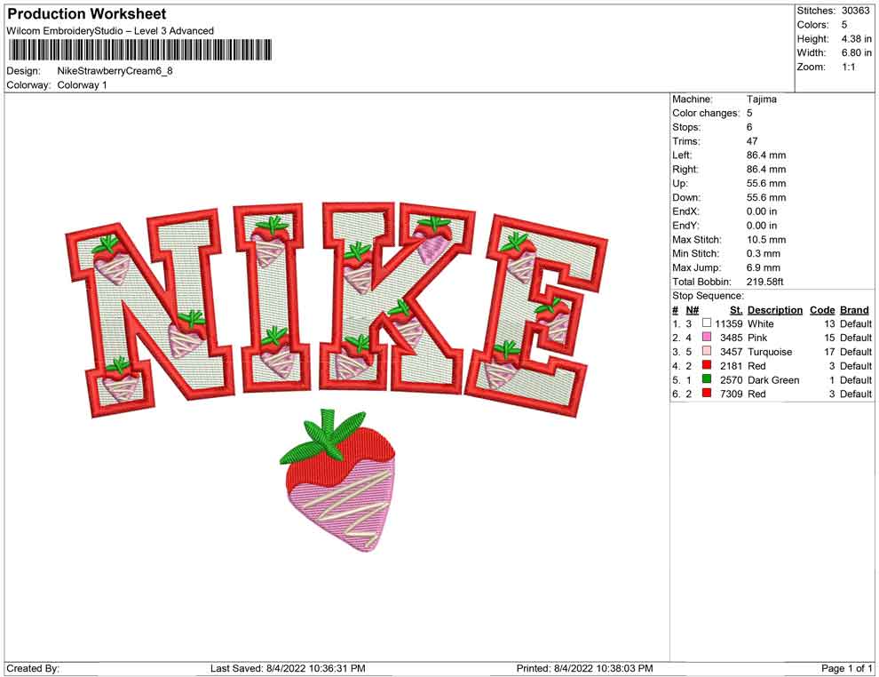 Nike Strawberry Cream