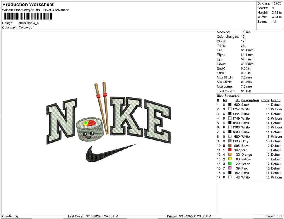 Nike Sushi