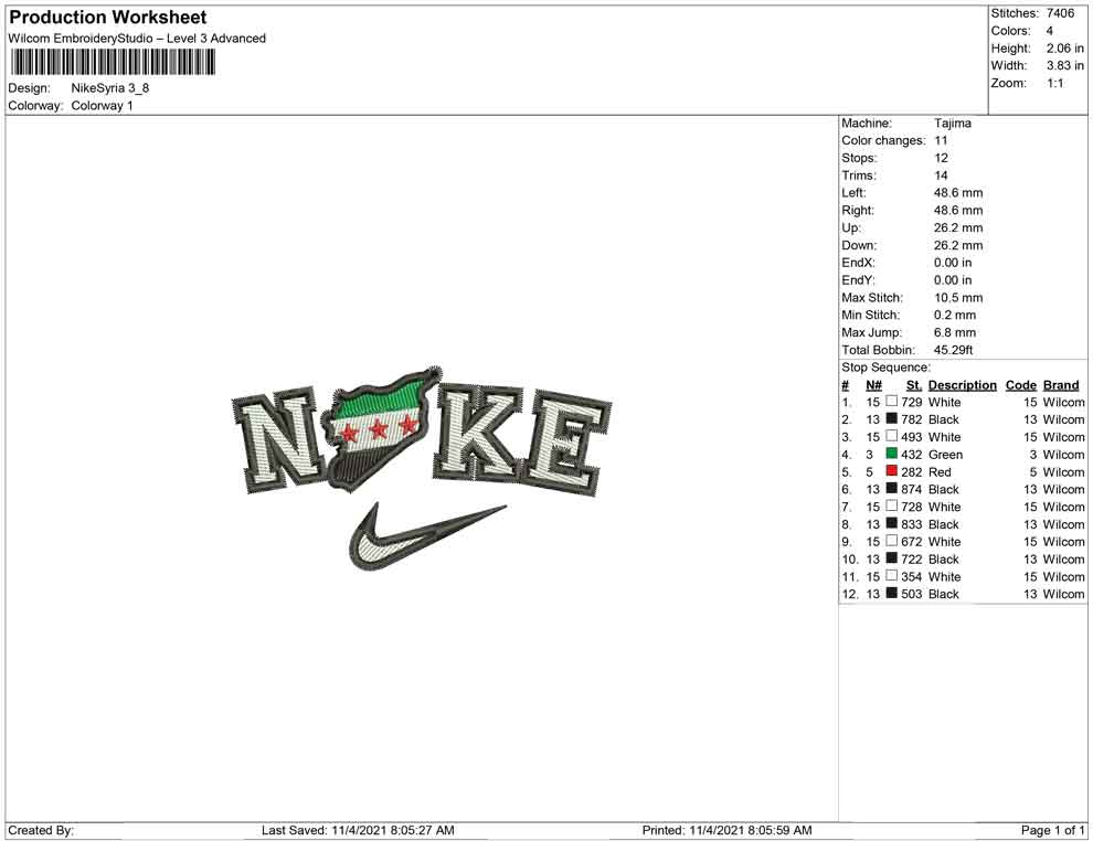 Nike Syria Map