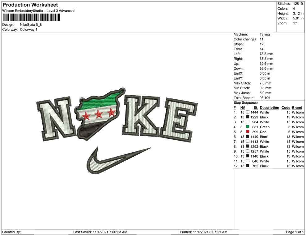 Nike Syria Map