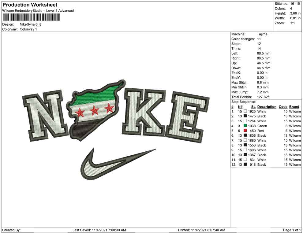 Nike Syria Map