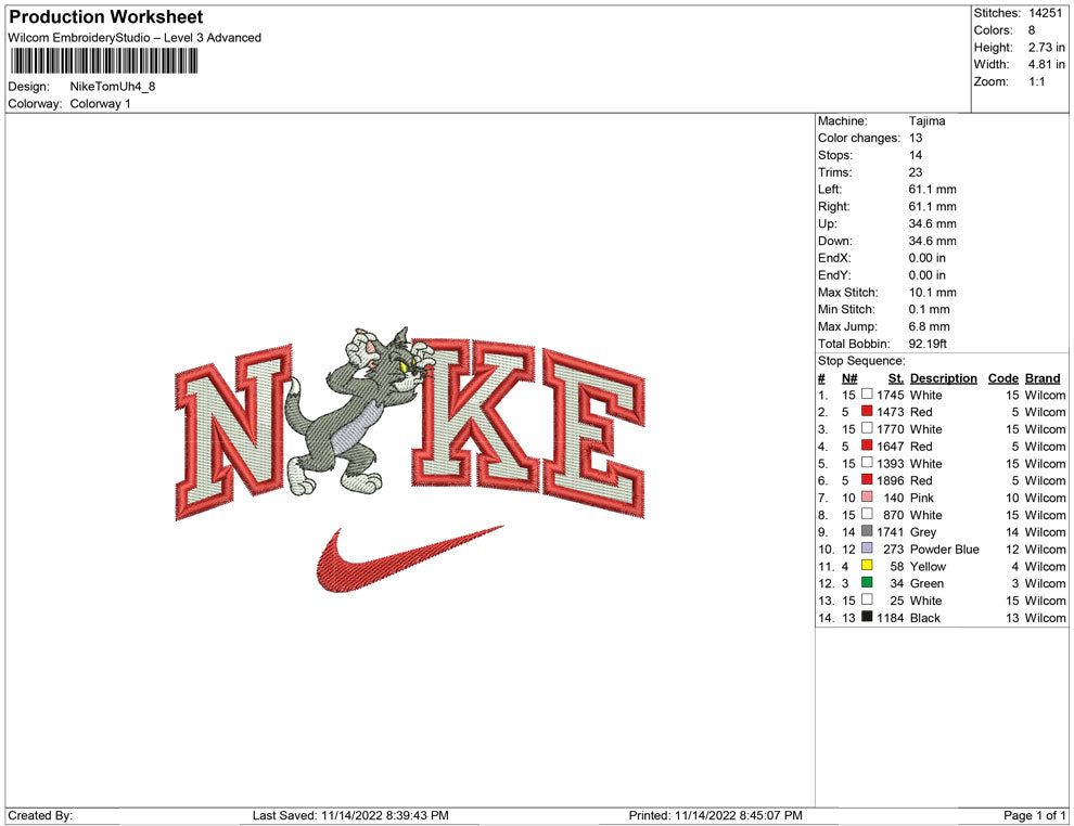 Nike Tom uh