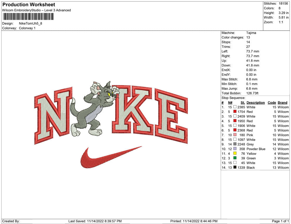 Nike Tom uh
