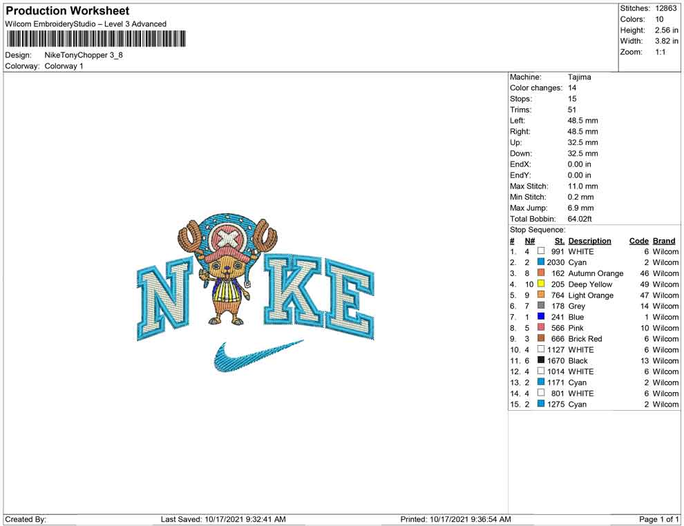 Nike Tony Chopper