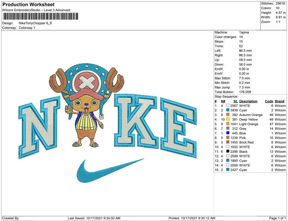 Nike Tony Chopper