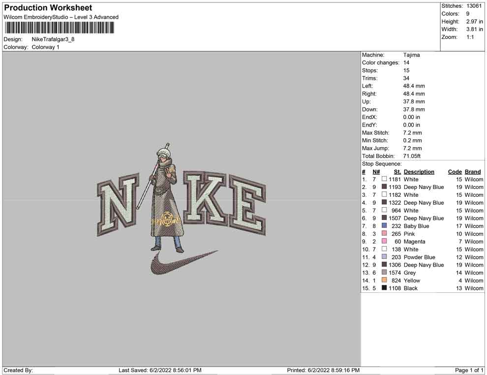 Nike Trafalgar law