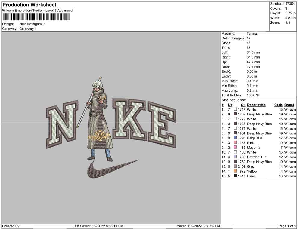 Nike Trafalgar law