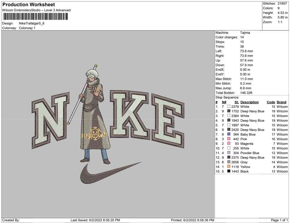 Nike Trafalgar law