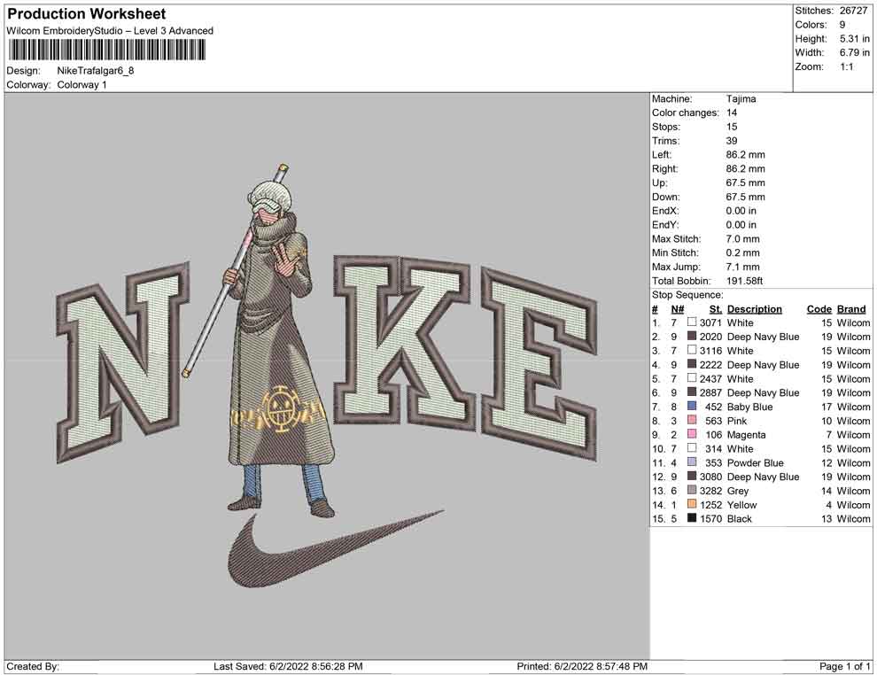 Nike Trafalgar law