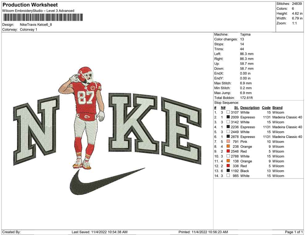 NikeTravis Kelce