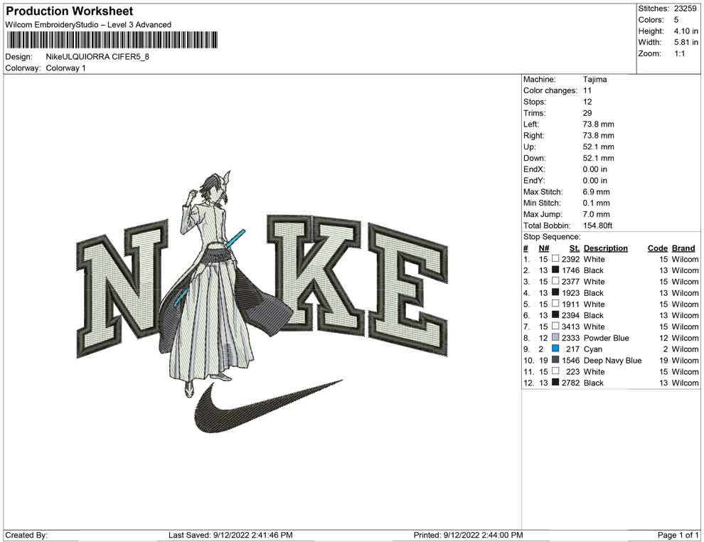 Nike ULQUIORRA CIFER