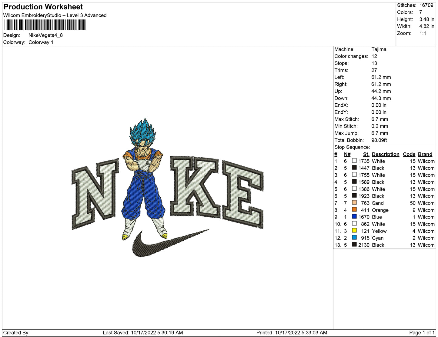 Nike Vegeta