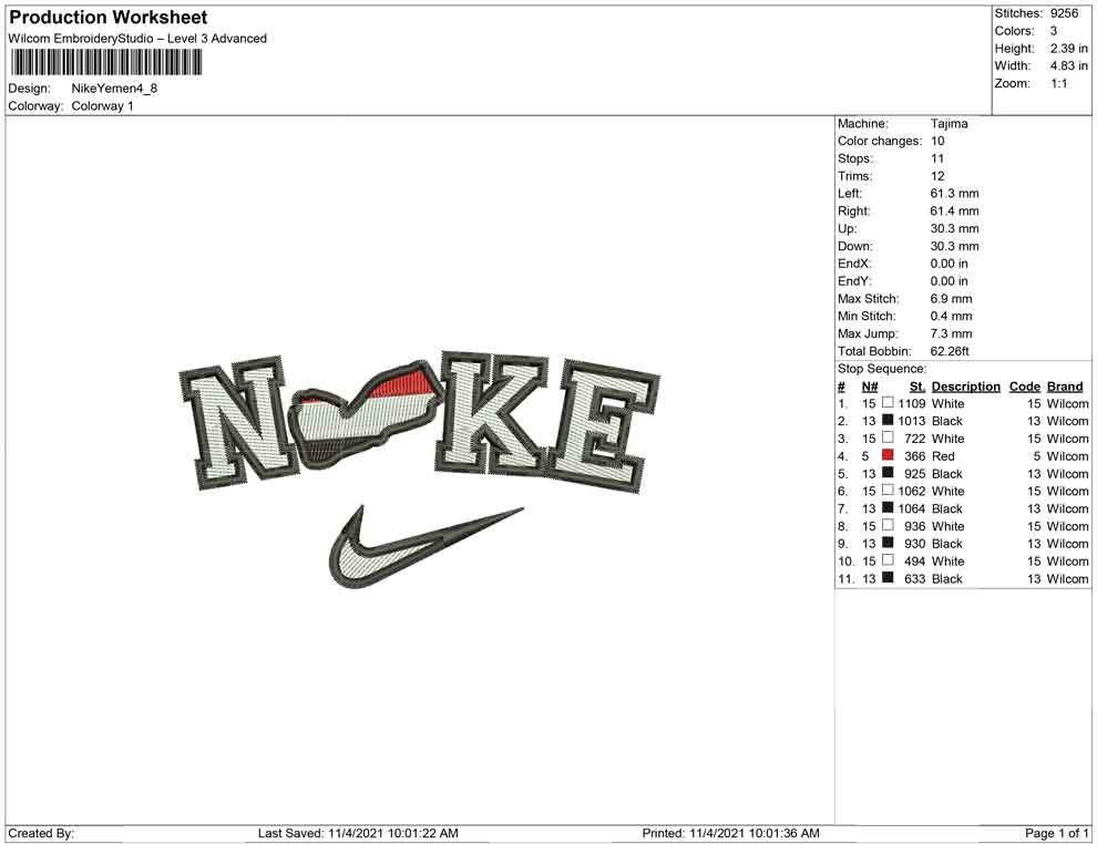 Nike Yemen Map