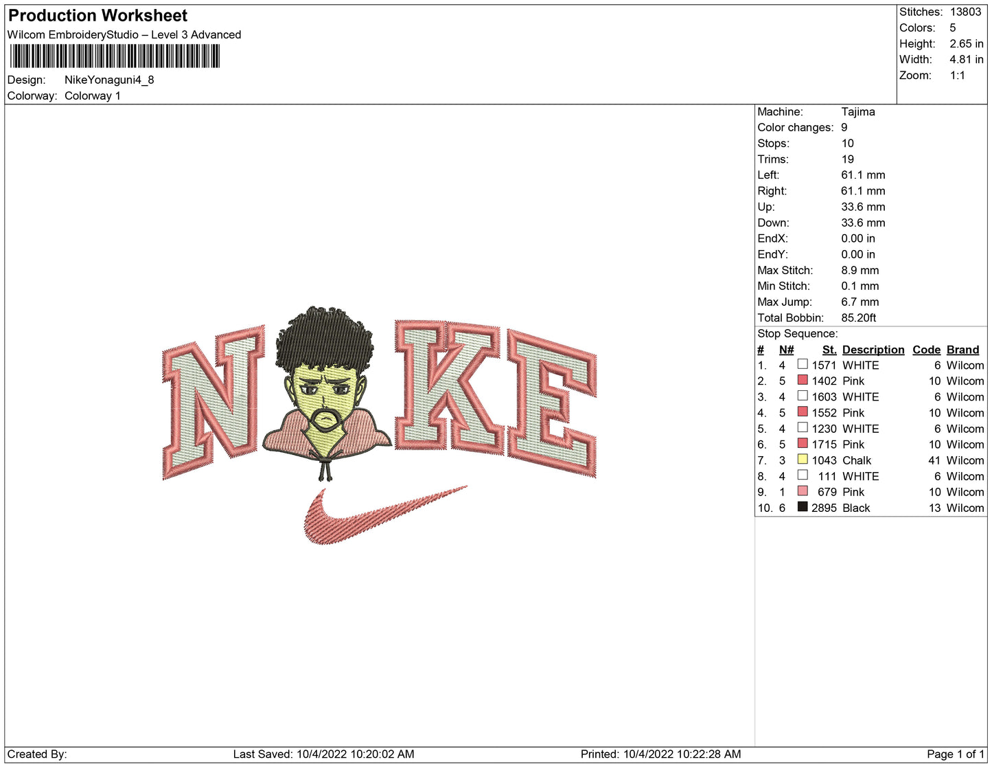 Nike Yonaguni