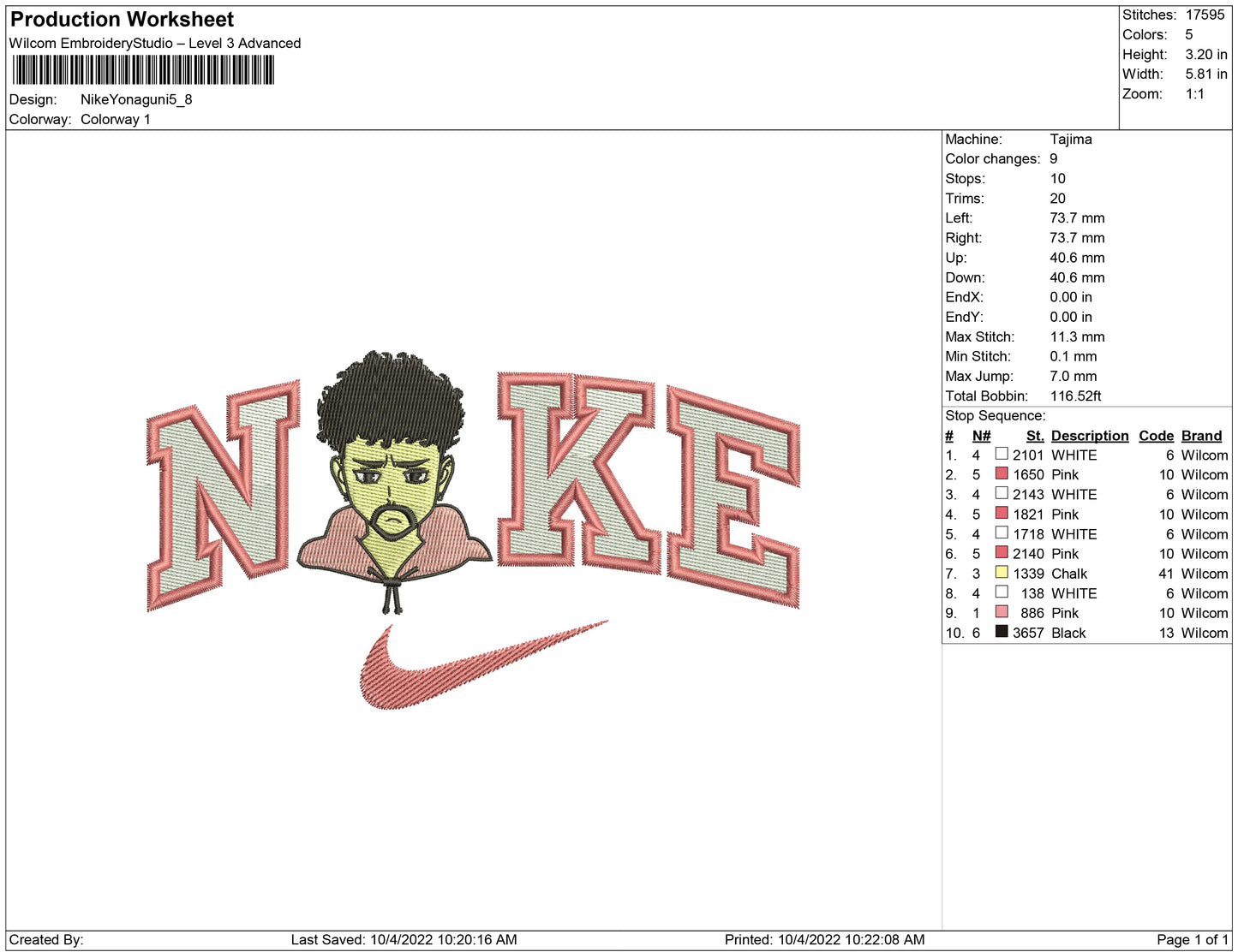 Nike Yonaguni