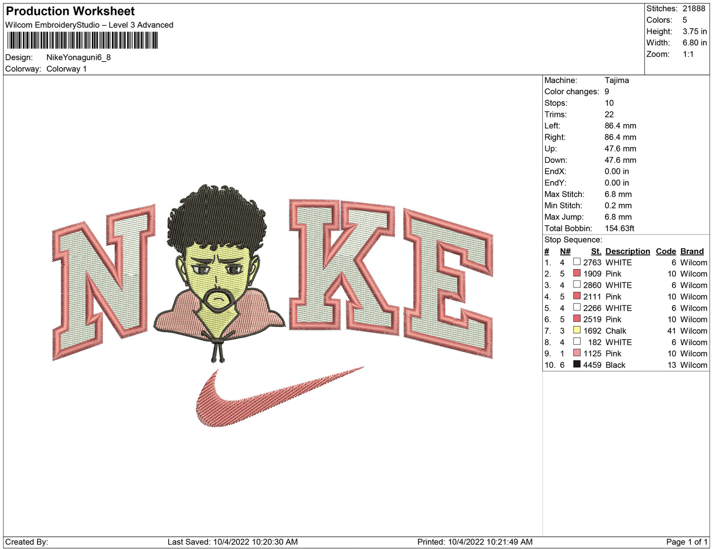 Nike Yonaguni
