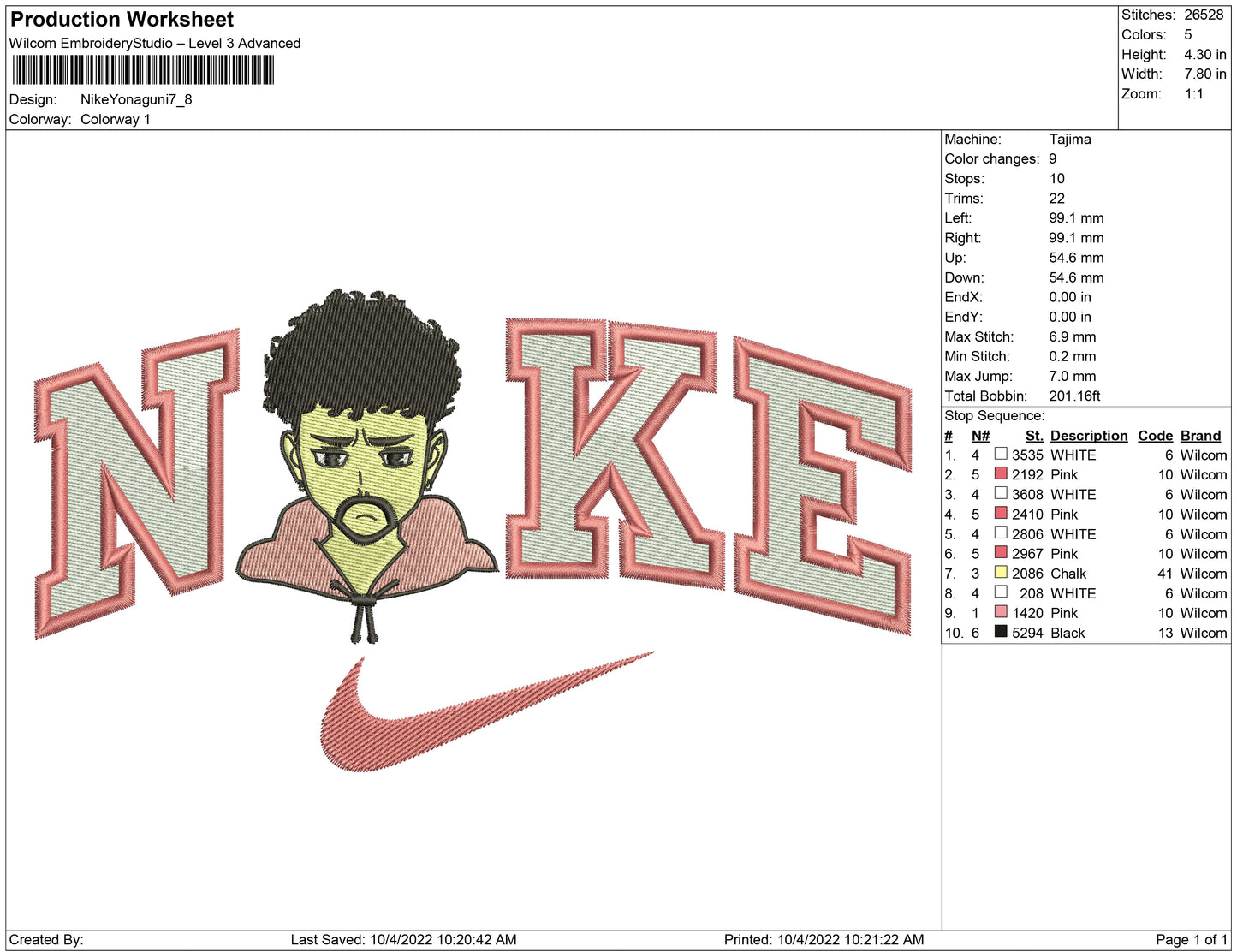 Nike Yonaguni
