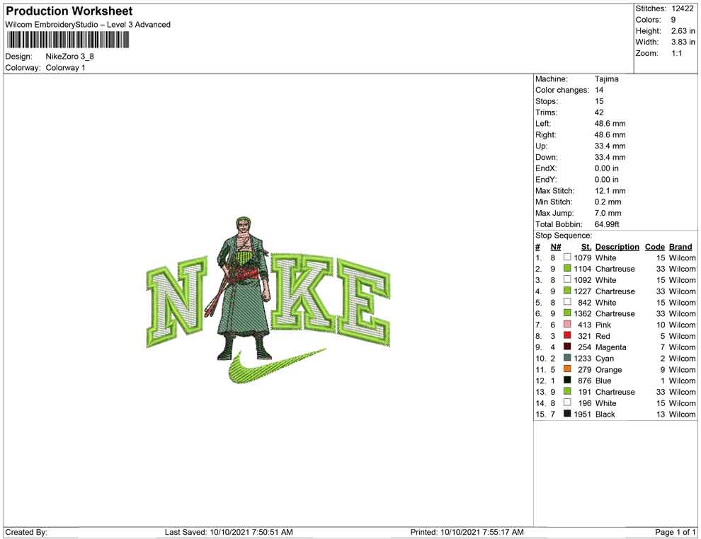 Nike Zoro