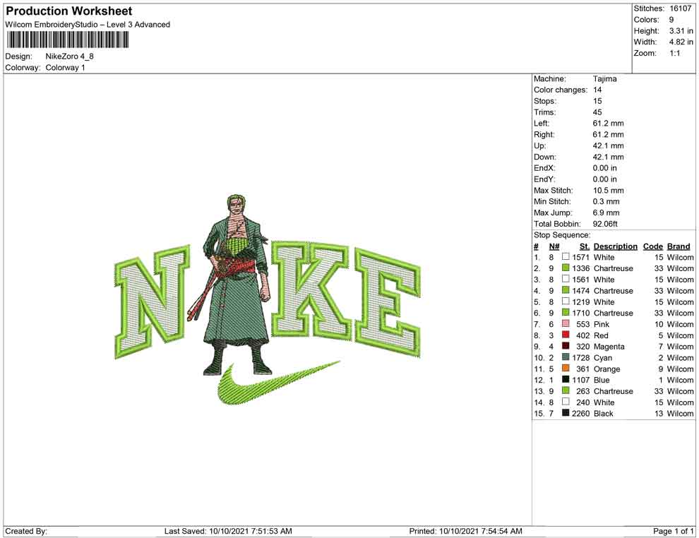 Nike Zoro