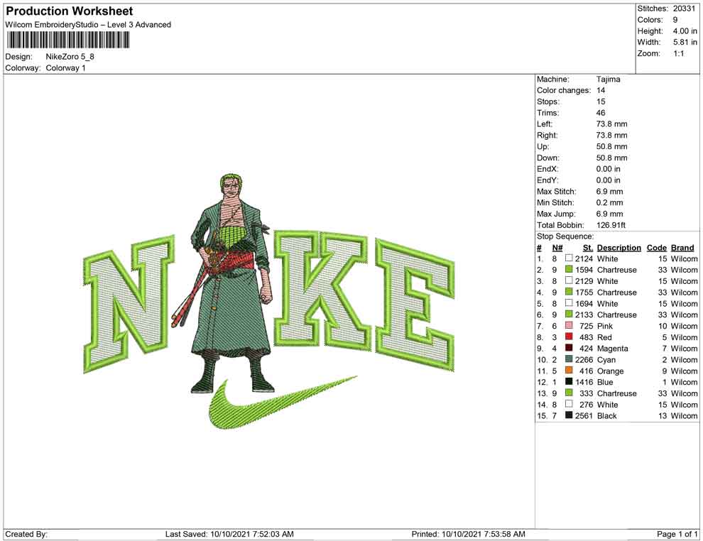 Nike Zoro