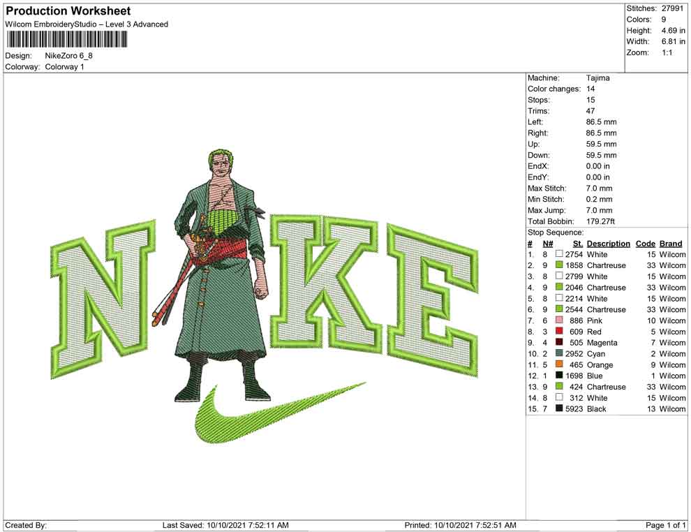 Nike Zoro