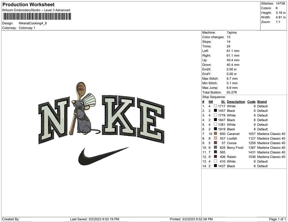 Nike Rat cooking