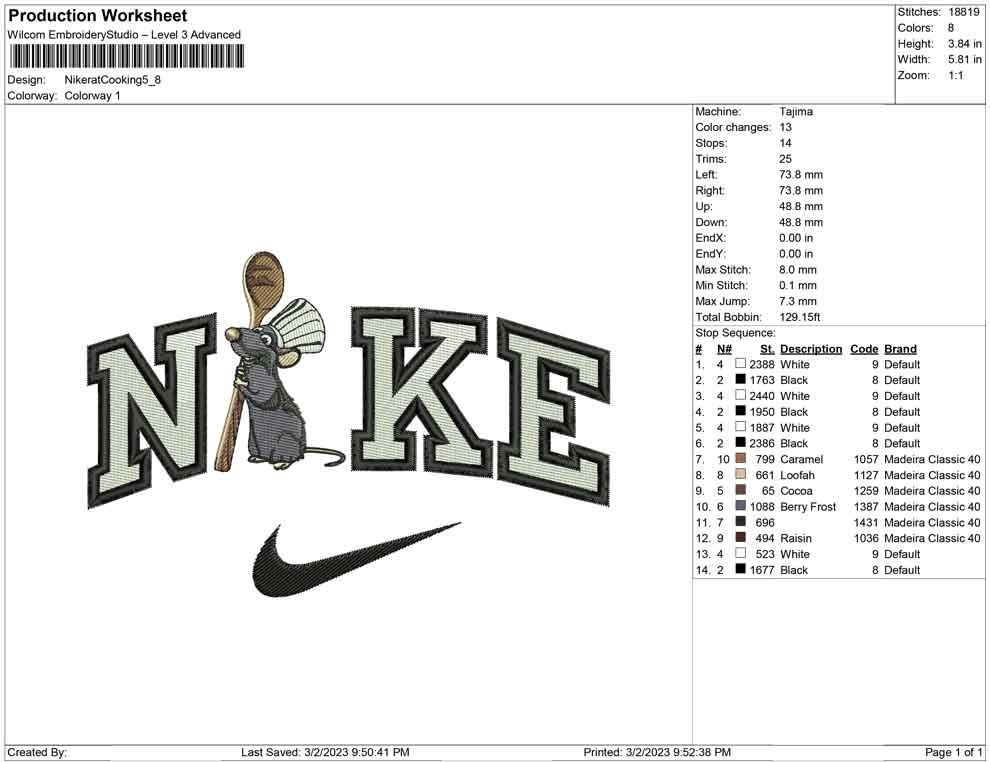 Nike Rat cooking