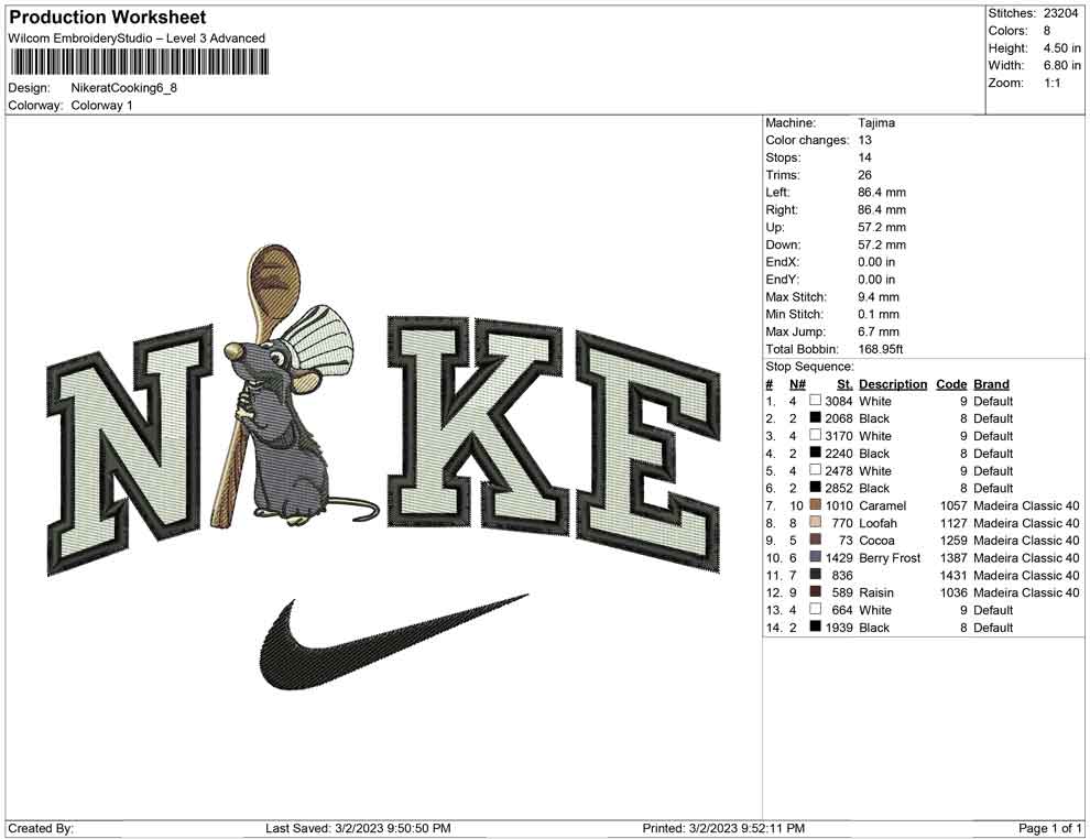 Nike Rat cooking