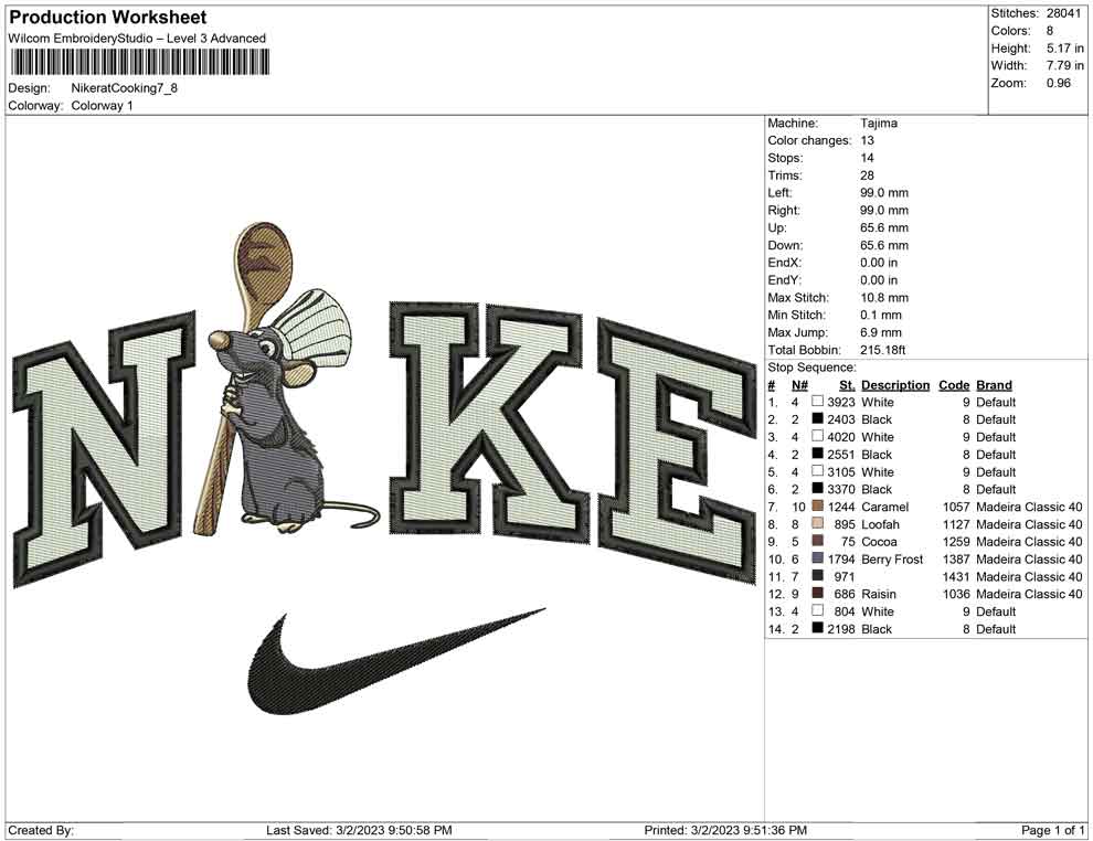 Nike Rat cooking