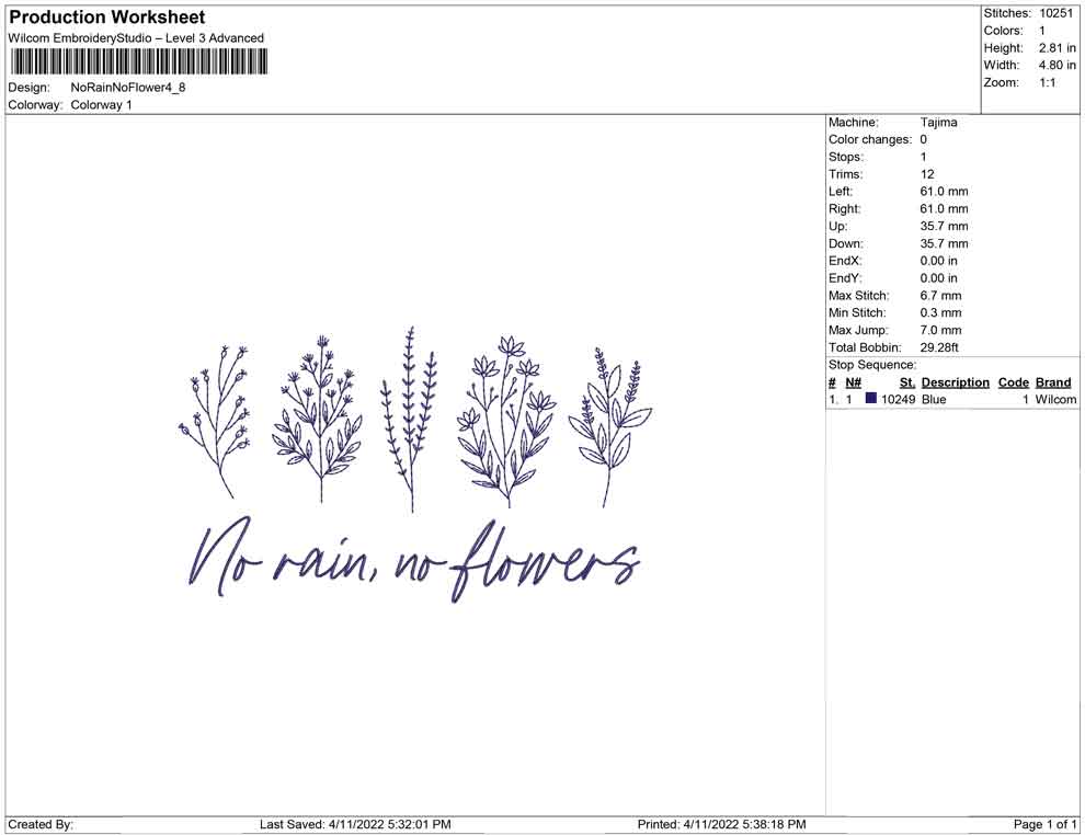 No Rain No Flower