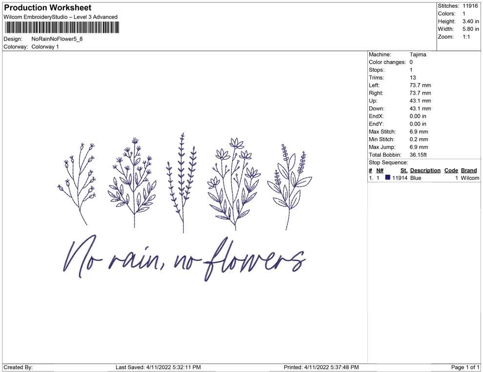 No Rain No Flower