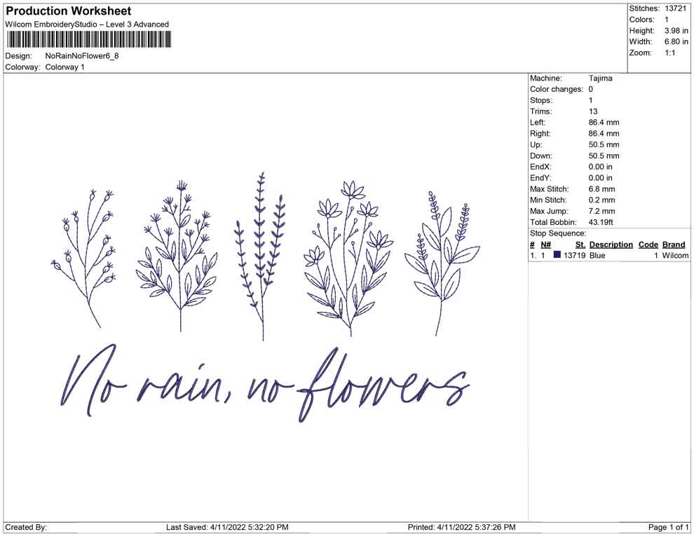 No Rain No Flower