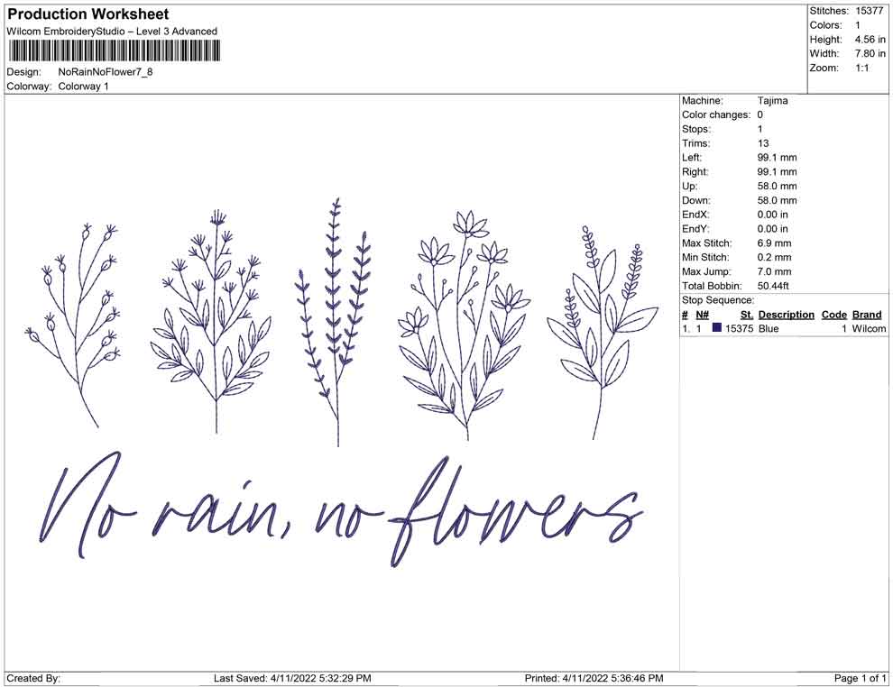 No Rain No Flower
