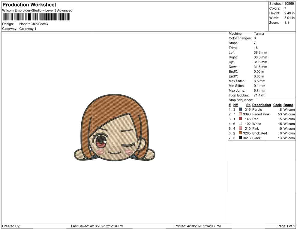 Nobara Chibi Face