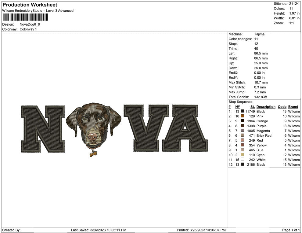 Nova Dog