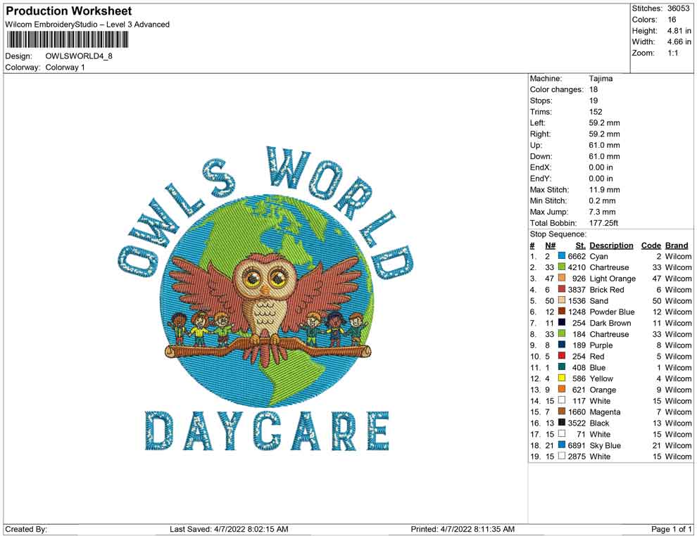 Owls World