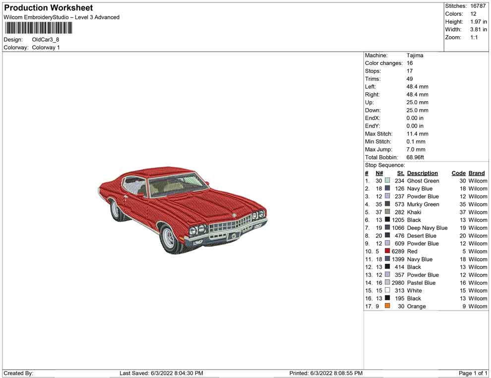 Old Car