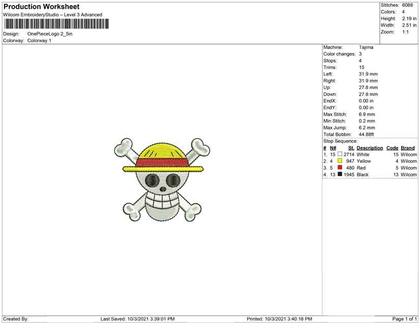 one piece logo minis