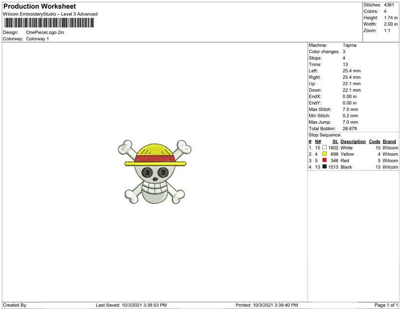 one piece logo minis