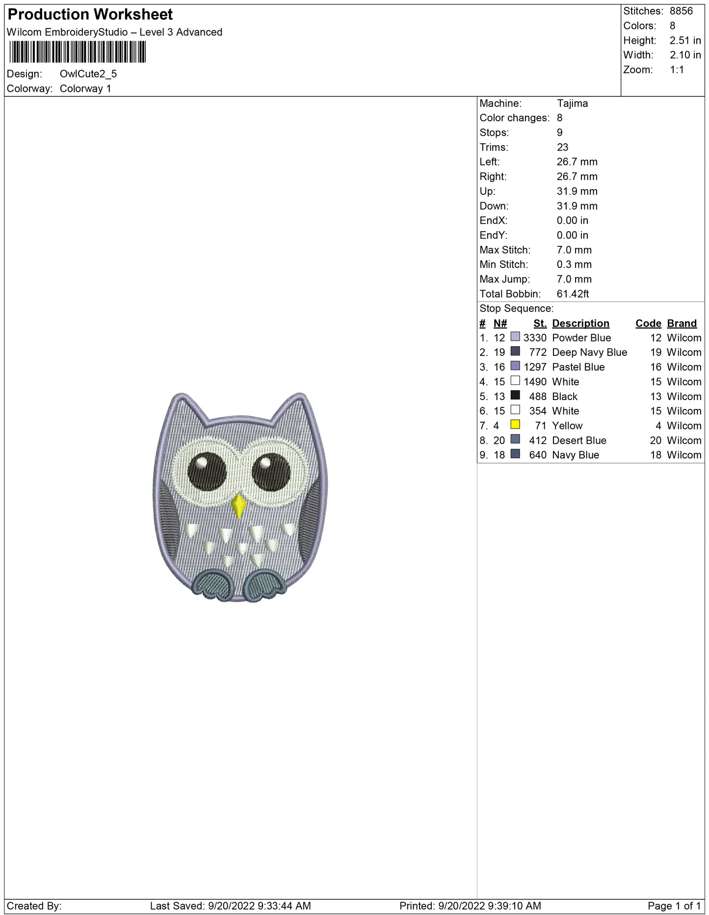 Owl Cute