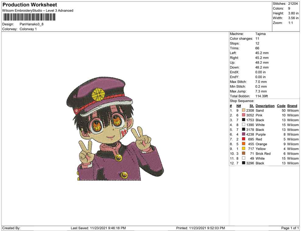 Pan Hanoko kun
