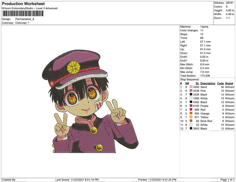 Pan Hanoko kun