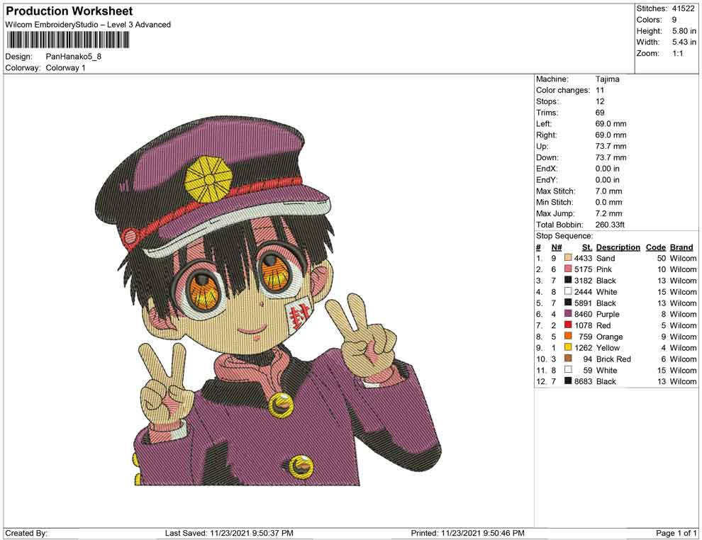Pan Hanoko kun