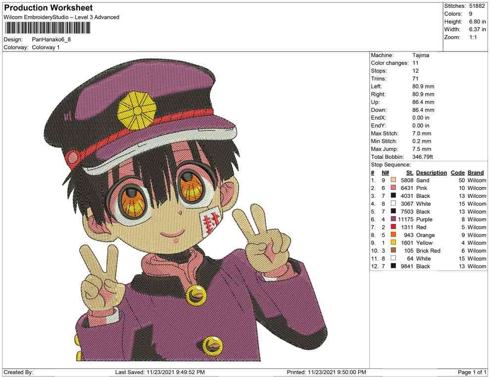 Pan Hanoko kun